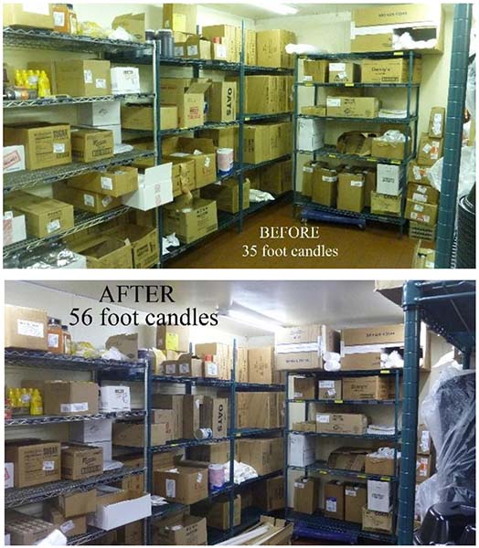 LED Lighting Retrofit